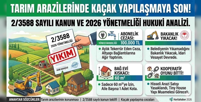 Hobi Bahçesi ve Tiny House'lara Hukuki Kıskaç! Kaçak Yapılara Aylık Kontratlı Ceza Dönemi