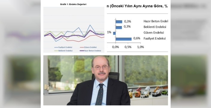 İnşaat Sektöründe Kasım Raporu: Toparlanma Kırılgan