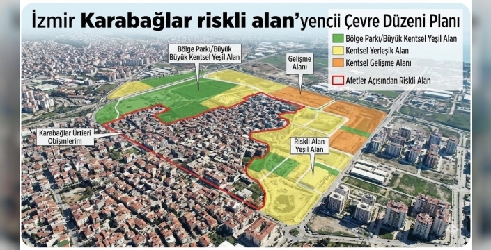 İzmir'de Kentsel Dönüşüm: Karabağlar İçin Yeni Plan Masada!