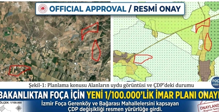 İzmir Foça’da İmar Dengeleri Değişti: Tarım Arazileri Korundu, Bağarası Gelişme Alanı Oldu