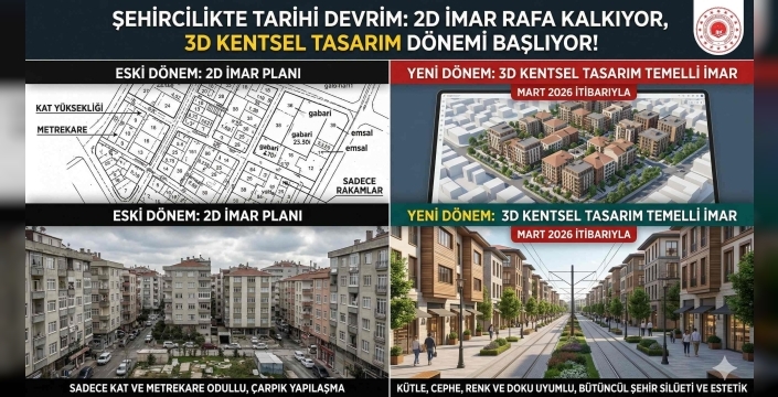 Müteahhitler ve Ev Alacaklar Dikkat: İmar Planlarında '3 Boyut' Devrimi Başladı!