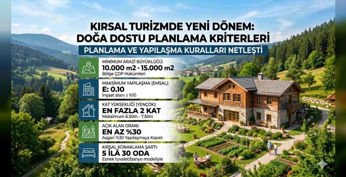 Son Bir Ayın Kritik Gelişmesi: Ekoturizm İmar Planlarında Askı Süreçleri Başladı