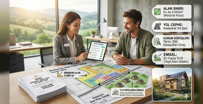 Tarlaya 'Ekoturizm İmarı' Nasıl Alınır? 2026 Güncel Şartlar Açıklandı