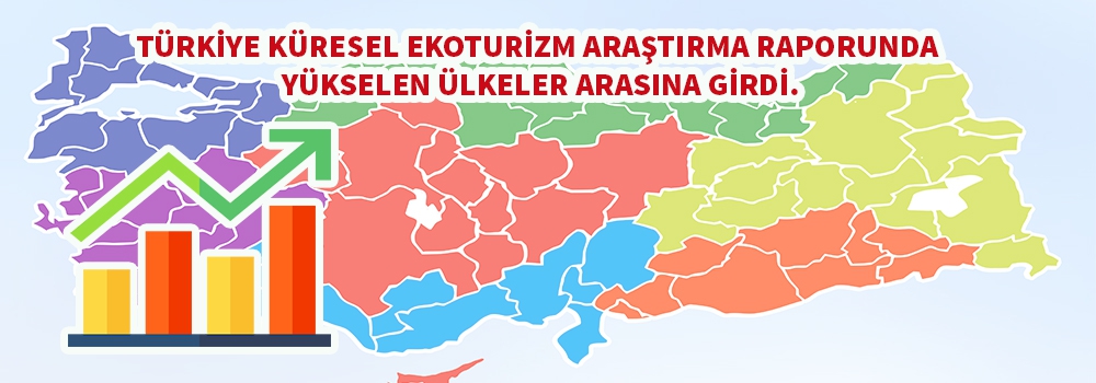 Türkiye Ekoturizm Küresel piyasa araştırma raporunda yükselen ülkeler arasına girdi