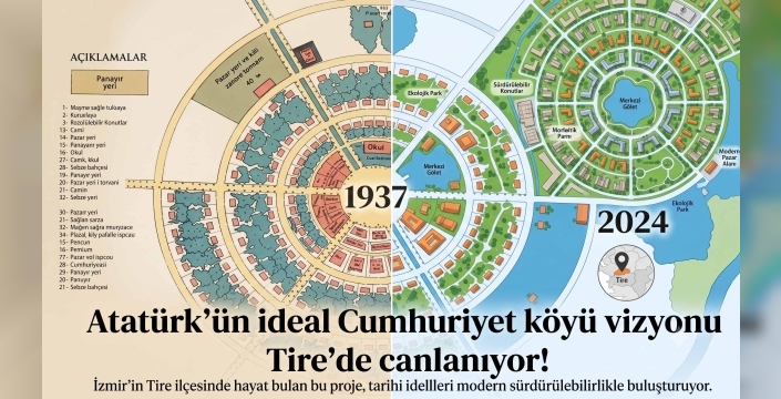 Türkiye’nin Dev Ekoturizm Hamlesi: İzmir Tire Cumhuriyet Köyü Projesi Başlıyor!
