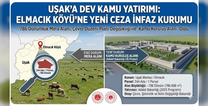 Uşak Elmacık Köyü'ndeki Mera Alanı, Dev Cezaevi Projesi İçin Dönüştürüldü