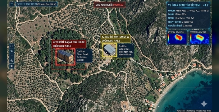 Uydudaki Göz: Yapay Zeka ile Saniyeler İçinde Kaçak Yapı ve